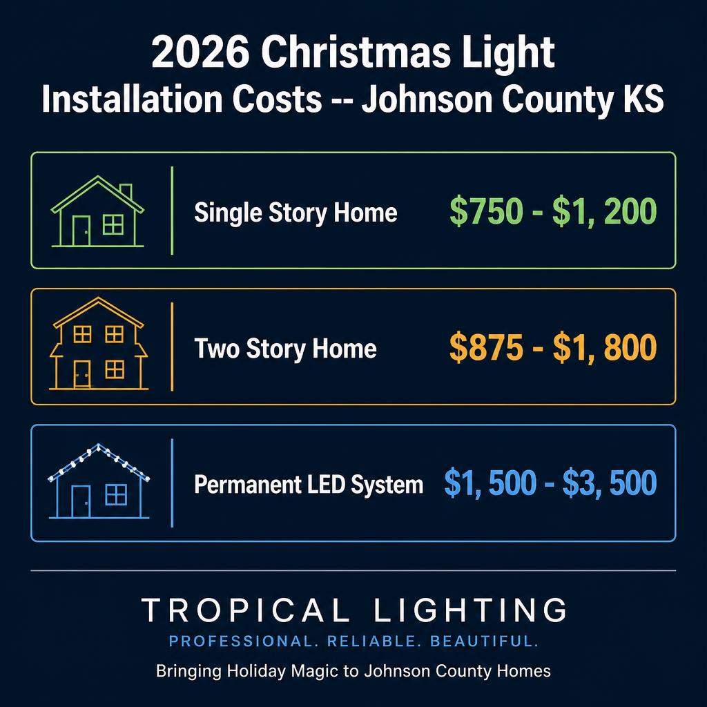 christmas-light-installation-pricing-2026-johnson-county